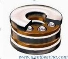 Double direction thrust ball bearing|Double direction thrust ball bearingManufacturer